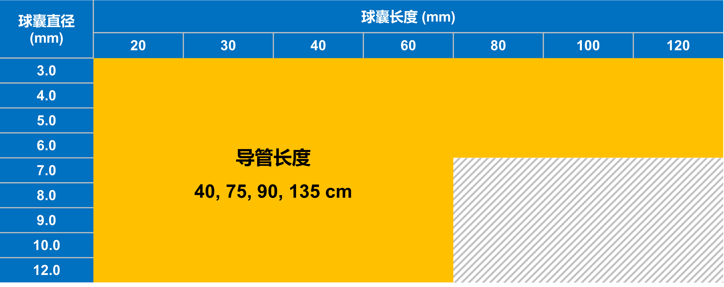 ? Voyaging?ŵ(ͼ5)