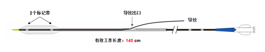 ? Bhmintbh ΄}ŵ(ͼ2)